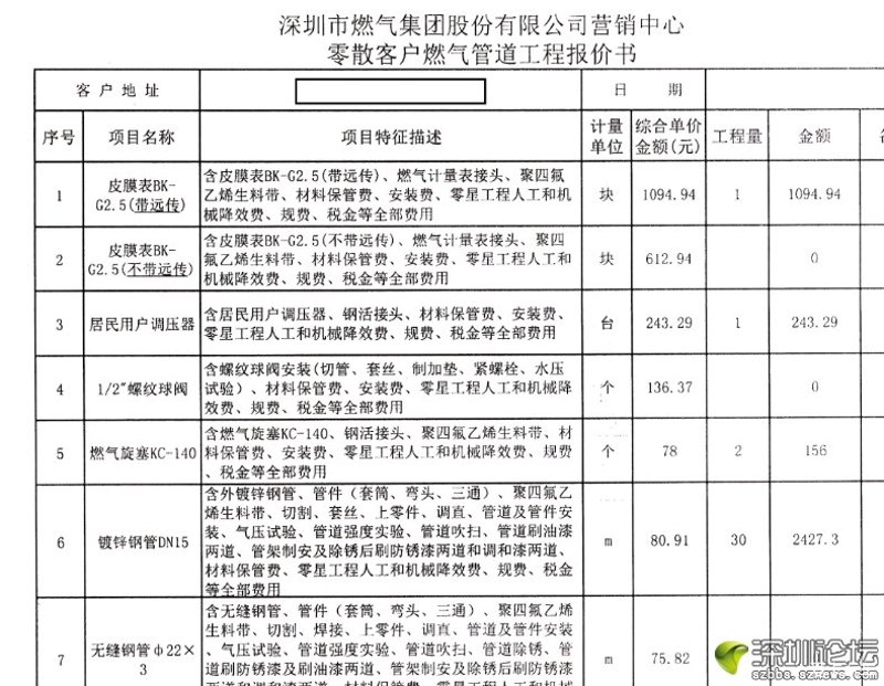 如何正确处理工程服务印花税？济宁迪尔安装将为您全面解析。